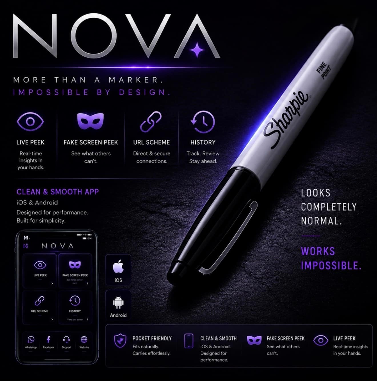 Nova X UMESH